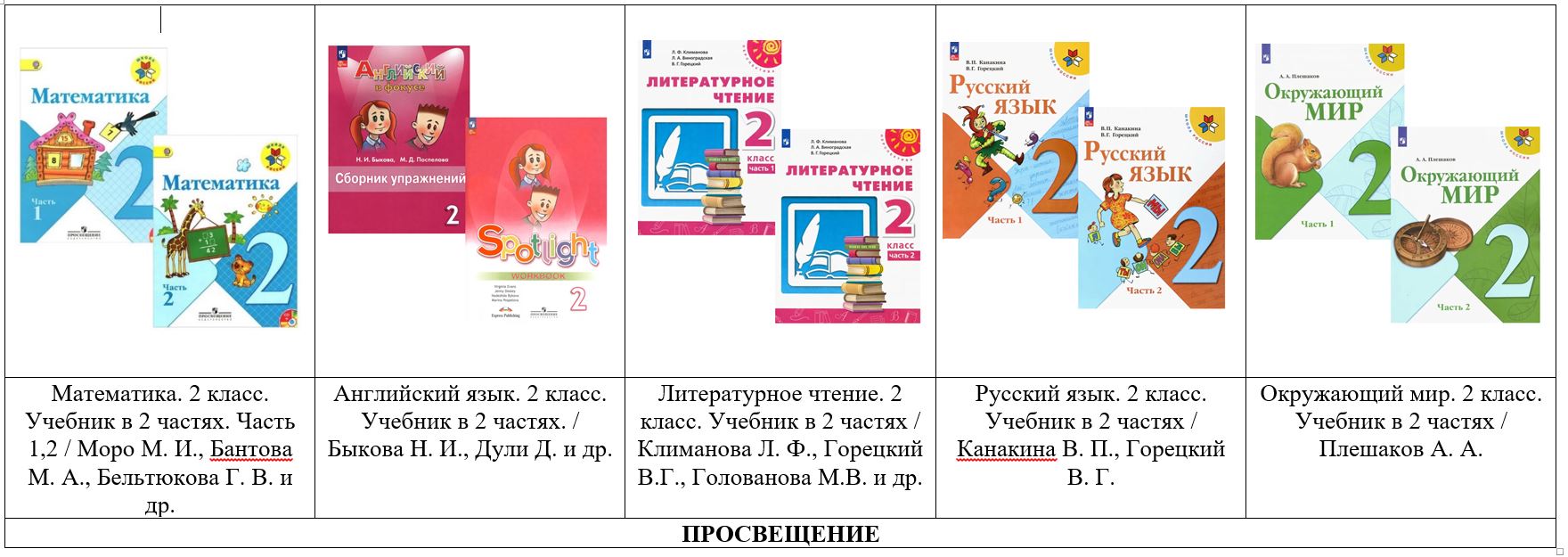Изображения.
