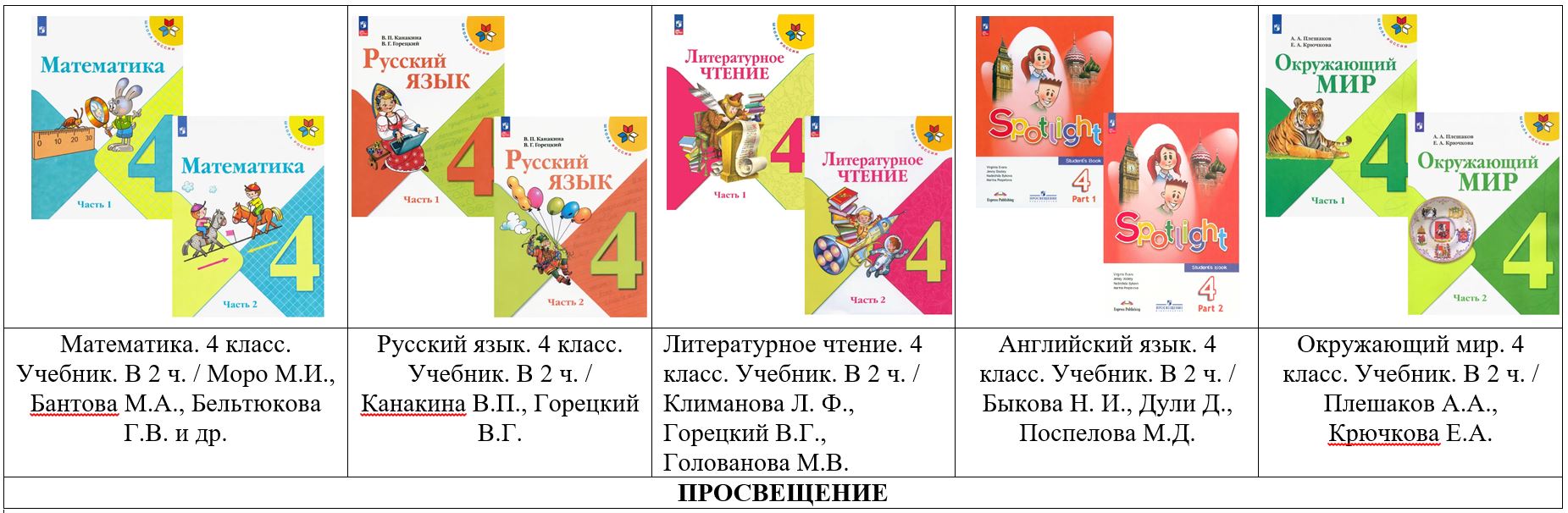Изображения.